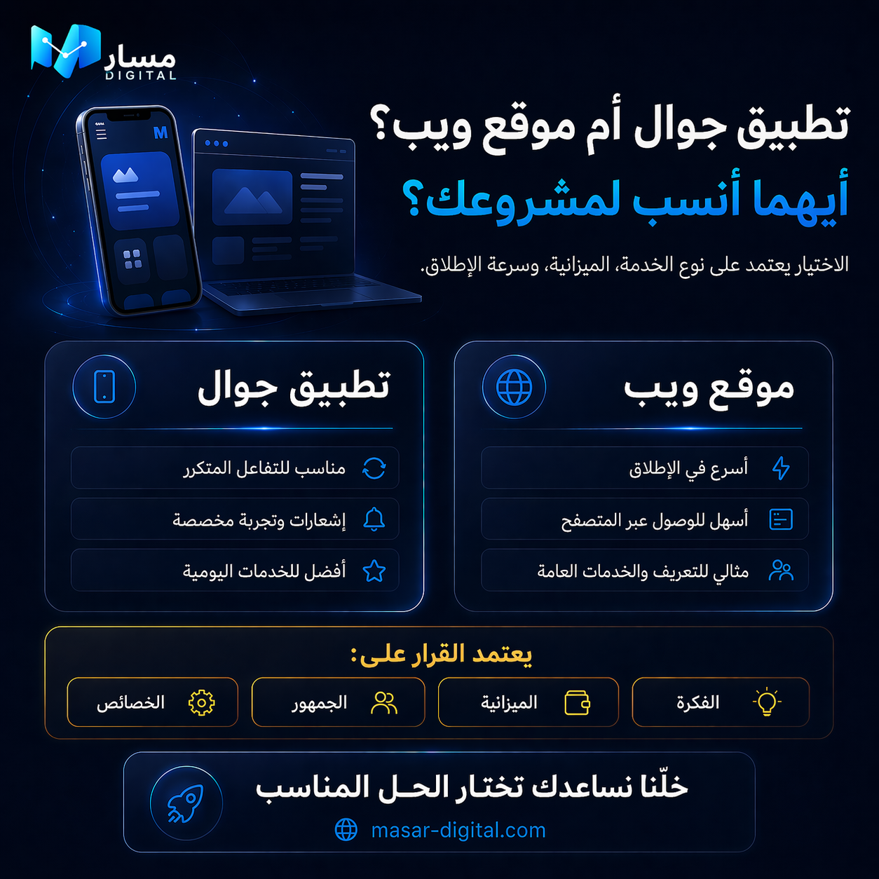 تطبيق جوال أم موقع ويب؟ أيهما أنسب لمشروعك؟